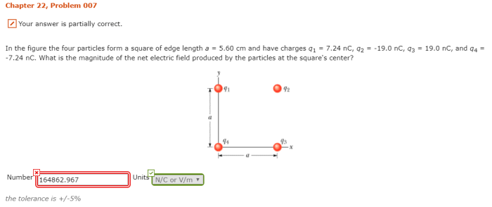 In the figure four particles form a square