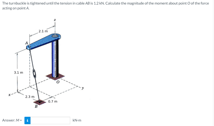 Been has tightened turnbuckle knowing determine forces tension internal wire ad solved until point transcribed problem text show answer