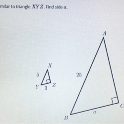 Triplets pythagorean